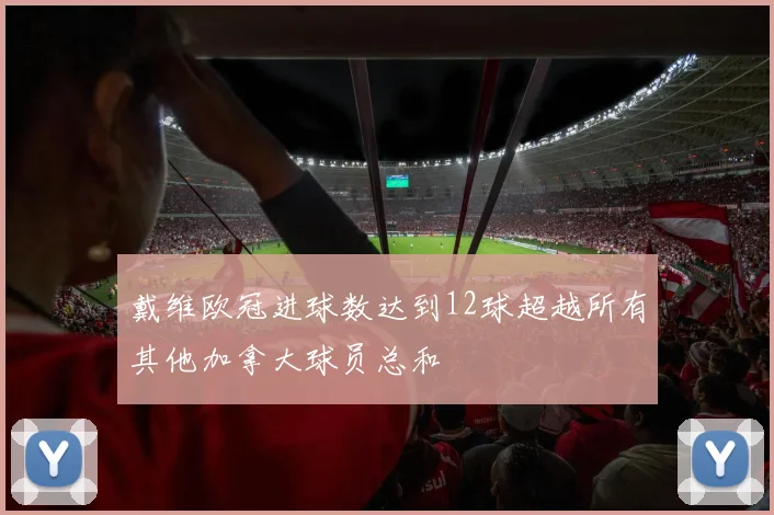 戴维欧冠进球数达到12球超越所有其他加拿大球员总和